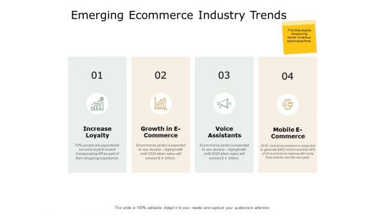 Emerging Ecommerce Industry Trends Ppt PowerPoint Presentation Template