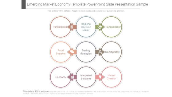 Emerging Market Economy Template Powerpoint Slide Presentation Sample