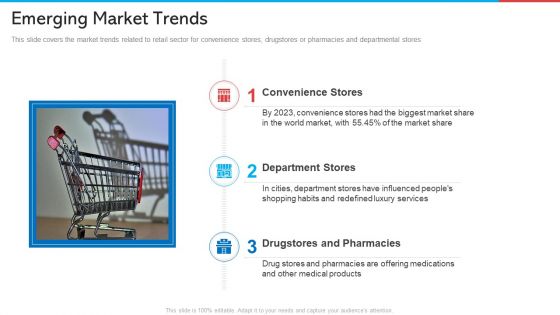 Emerging Market Trends Retail Marketing Rules PDF Emerging Market Trends Retail Marketing Rules PDF