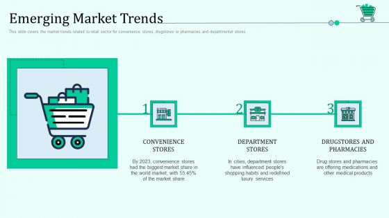 Emerging Market Trends Retail Outlet Positioning And Merchandising Approaches Graphics PDF Emerging Market Trends Retail Outlet Positioning And Merchandising Approaches Graphics PDF