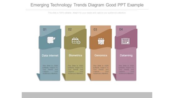 Emerging Technology Trends Diagram Good Ppt Example