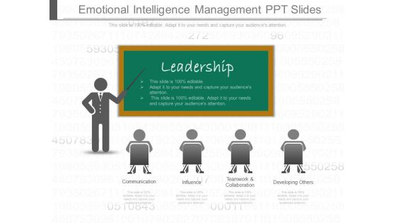 Emotional Intelligence Management Ppt Slides