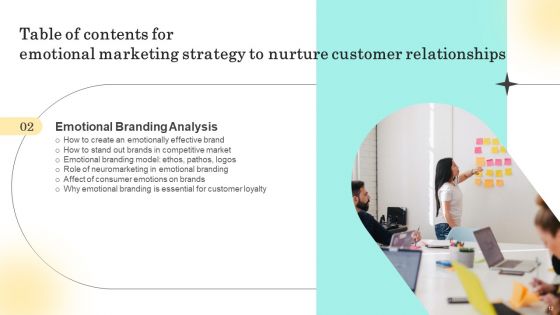 Emotional Marketing Strategy To Nurture Customer Relationships Ppt PowerPoint Presentation Complete Deck With Slides
