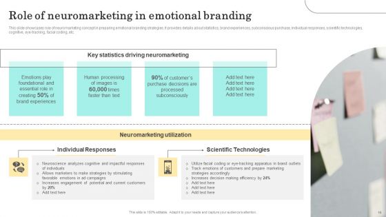 Emotional Marketing Strategy To Nurture Customer Relationships Ppt PowerPoint Presentation Complete Deck With Slides