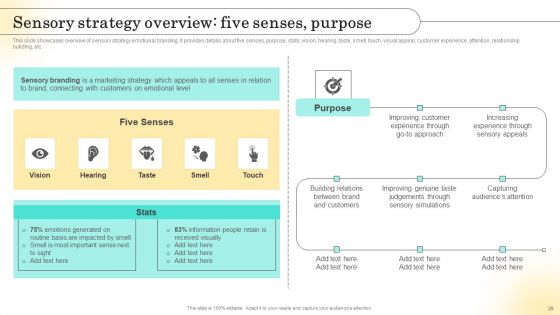 Emotional Marketing Strategy To Nurture Customer Relationships Ppt PowerPoint Presentation Complete Deck With Slides