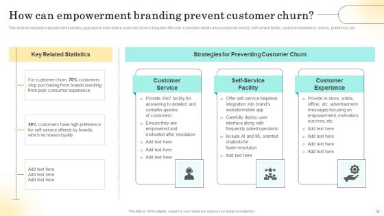 Emotional Marketing Strategy To Nurture Customer Relationships Ppt PowerPoint Presentation Complete Deck With Slides