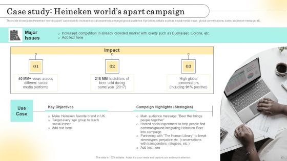 Emotional Marketing Strategy To Nurture Customer Relationships Ppt PowerPoint Presentation Complete Deck With Slides