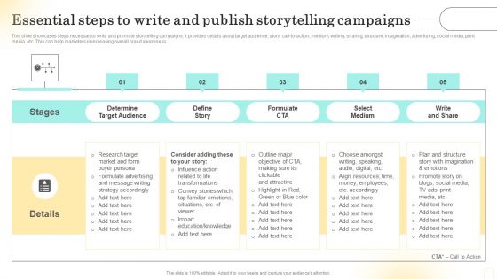 Emotional Marketing Strategy To Nurture Essential Steps To Write And Publish Storytelling Pictures PDF Emotional Marketing Strategy To Nurture Essential Steps To Write And Publish Storytelling Pictures PDF