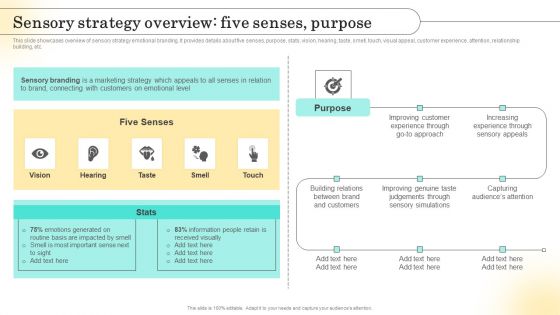 Emotional Marketing Strategy To Nurture Sensory Strategy Overview Five Senses Purpose Microsoft PDF