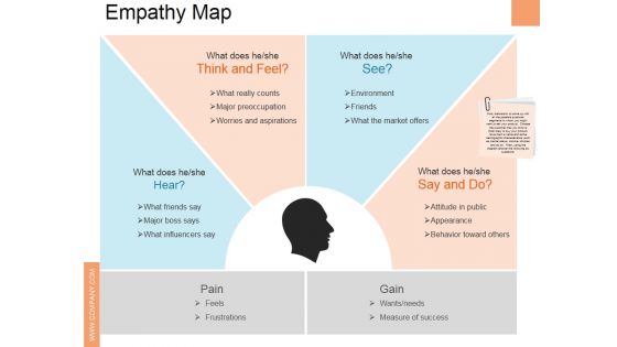 Empathy Map Ppt PowerPoint Presentation Slides Rules