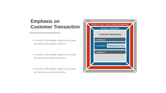 Emphasis On Customer Transaction Ppt PowerPoint Presentation Templates