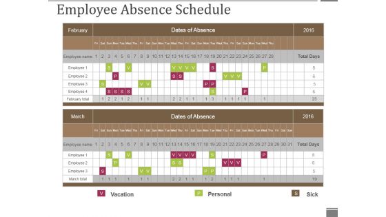 Employee Absence Schedule Ppt PowerPoint Presentation Layouts Slide Download