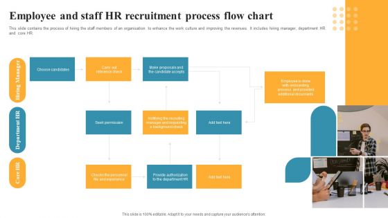Employee And Staff HR Recruitment Process Flow Chart Clipart PDF
