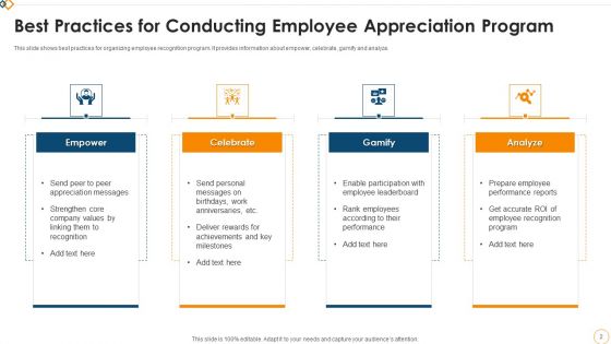 Employee Appreciation Program Ppt PowerPoint Presentation Complete Deck With Slides