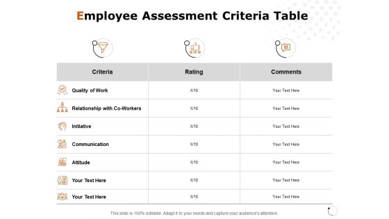 Employee Assessment Criteria Table Ppt PowerPoint Presentation Pictures Graphics Example