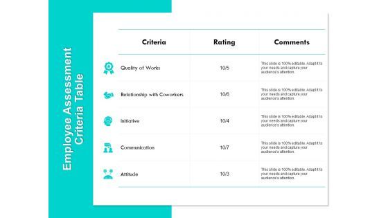 Employee Assessment Criteria Table Ppt PowerPoint Presentation Summary Files