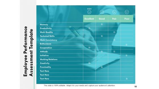 Employee Assessment Ppt PowerPoint Presentation Summary Aids