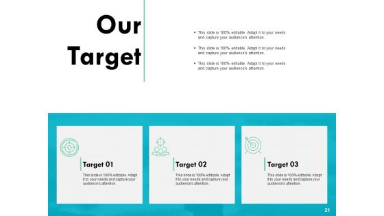 Employee Assessment Ppt PowerPoint Presentation Summary Aids