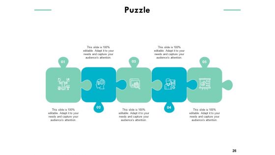 Employee Assessment Ppt PowerPoint Presentation Summary Aids