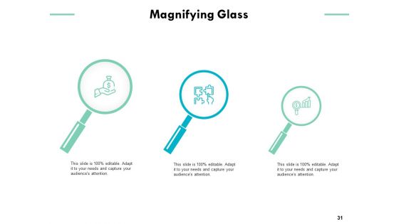 Employee Assessment Ppt PowerPoint Presentation Summary Aids