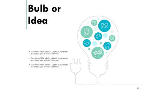Employee Assessment Ppt PowerPoint Presentation Summary Aids