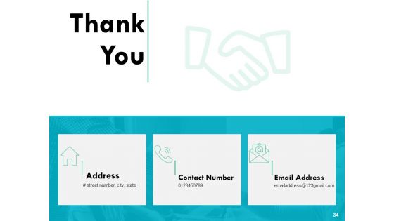 Employee Assessment Ppt PowerPoint Presentation Summary Aids