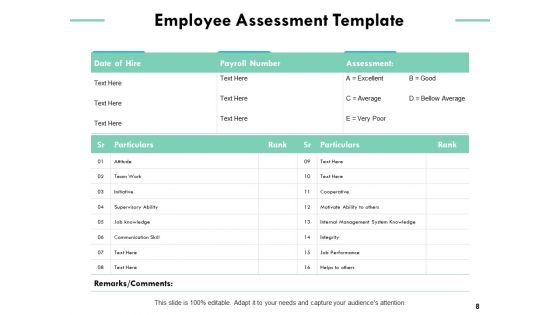 Employee Assessment Ppt PowerPoint Presentation Summary Aids