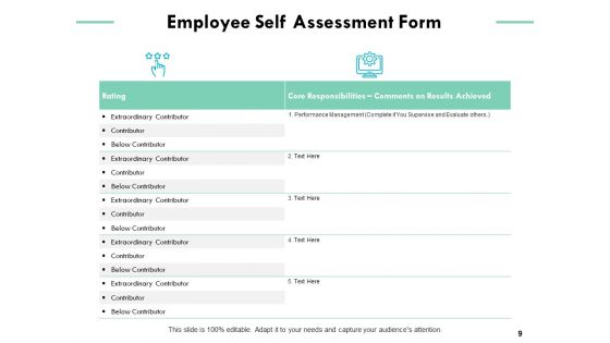 Employee Assessment Ppt PowerPoint Presentation Summary Aids
