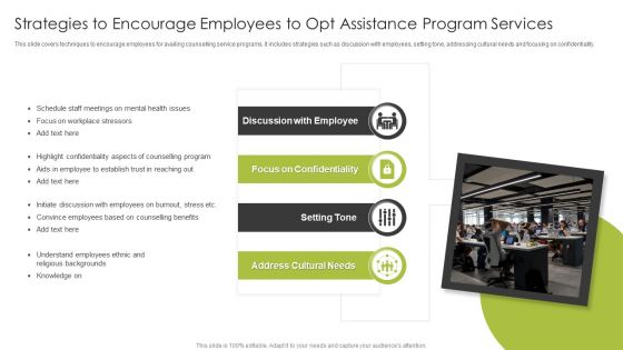 Employee Assistance Program Ppt PowerPoint Presentation Complete Deck With Slides