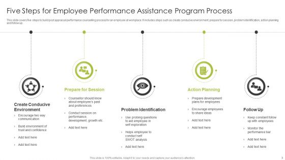 Employee Assistance Program Ppt PowerPoint Presentation Complete Deck With Slides