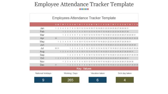 Employee Attendance Tracker Template Ppt PowerPoint Presentation Icon Designs Download