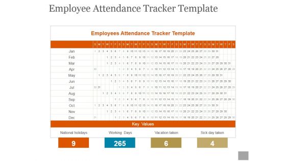 Employee Attendance Tracker Template Ppt PowerPoint Presentation Templates