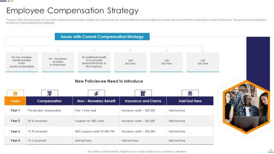 Employee Attrition Rate Management Download PDF Ppt PowerPoint Presentation Complete With Slides