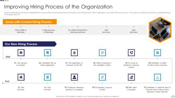 Employee Attrition Rate Management Download PDF Ppt PowerPoint Presentation Complete With Slides