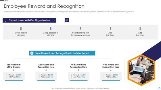 Employee Attrition Rate Management Download PDF Ppt PowerPoint Presentation Complete With Slides