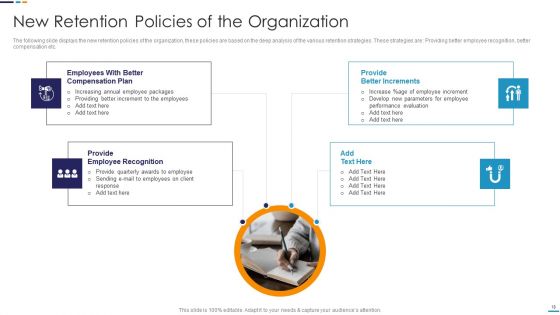 Employee Attrition Rate Management Download PDF Ppt PowerPoint Presentation Complete With Slides