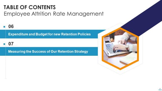Employee Attrition Rate Management Download PDF Ppt PowerPoint Presentation Complete With Slides