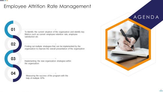Employee Attrition Rate Management Download PDF Ppt PowerPoint Presentation Complete With Slides
