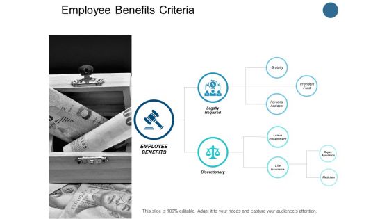 Employee Benefits Criteria Currency Ppt PowerPoint Presentation Summary Deck