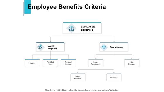 Employee Benefits Criteria Provident Fund Ppt PowerPoint Presentation Icon Graphics Download