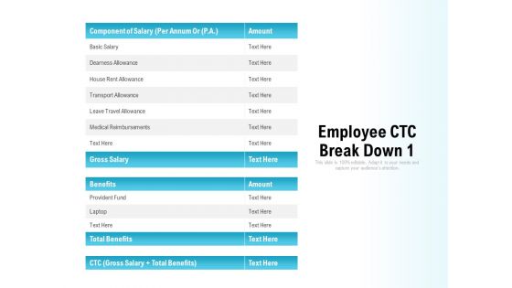 Employee CTC Break Down Ppt PowerPoint Presentation Ideas Graphic Tips PDF