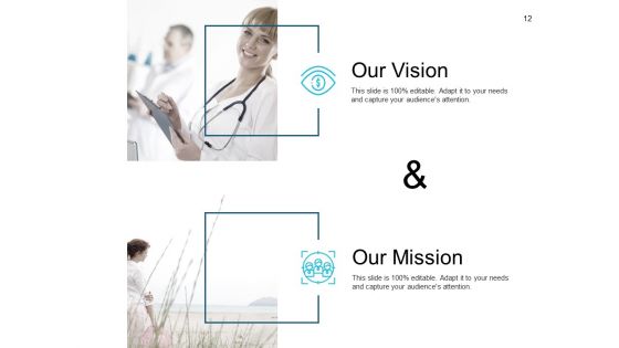 Employee Career Progression Management Ppt PowerPoint Presentation Complete Deck With Slides