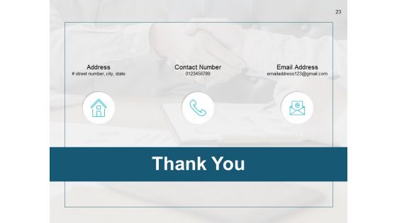Employee Career Progression Management Ppt PowerPoint Presentation Complete Deck With Slides
