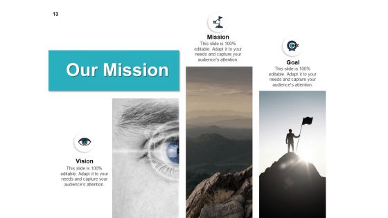 Employee Career Progression Planning Ppt PowerPoint Presentation Complete Deck With Slides