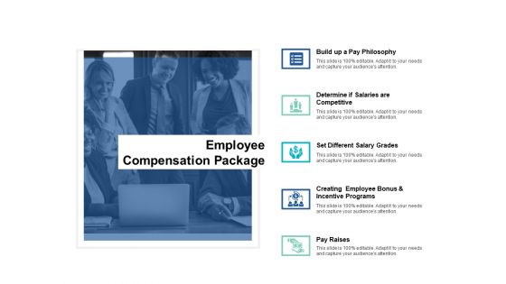 Employee Compensation Package Slide Incentive Programs Ppt PowerPoint Presentation Layouts Objects