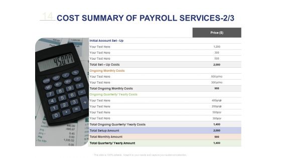 Employee Compensation Proposal Ppt PowerPoint Presentation Complete Deck With Slides