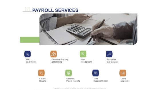 Employee Compensation Proposal Ppt PowerPoint Presentation Complete Deck With Slides