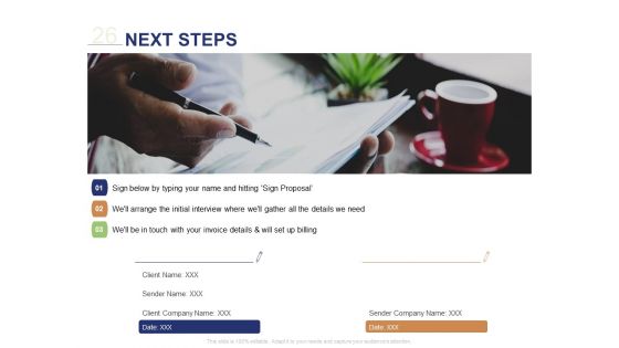 Employee Compensation Proposal Ppt PowerPoint Presentation Complete Deck With Slides