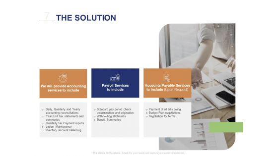 Employee Compensation Proposal Ppt PowerPoint Presentation Complete Deck With Slides