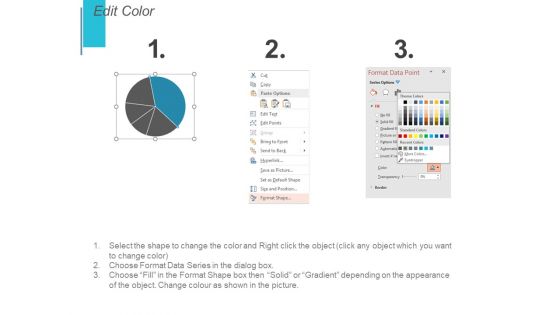 Employee Compensation Report Sample Ppt PowerPoint Presentation Pictures Slides